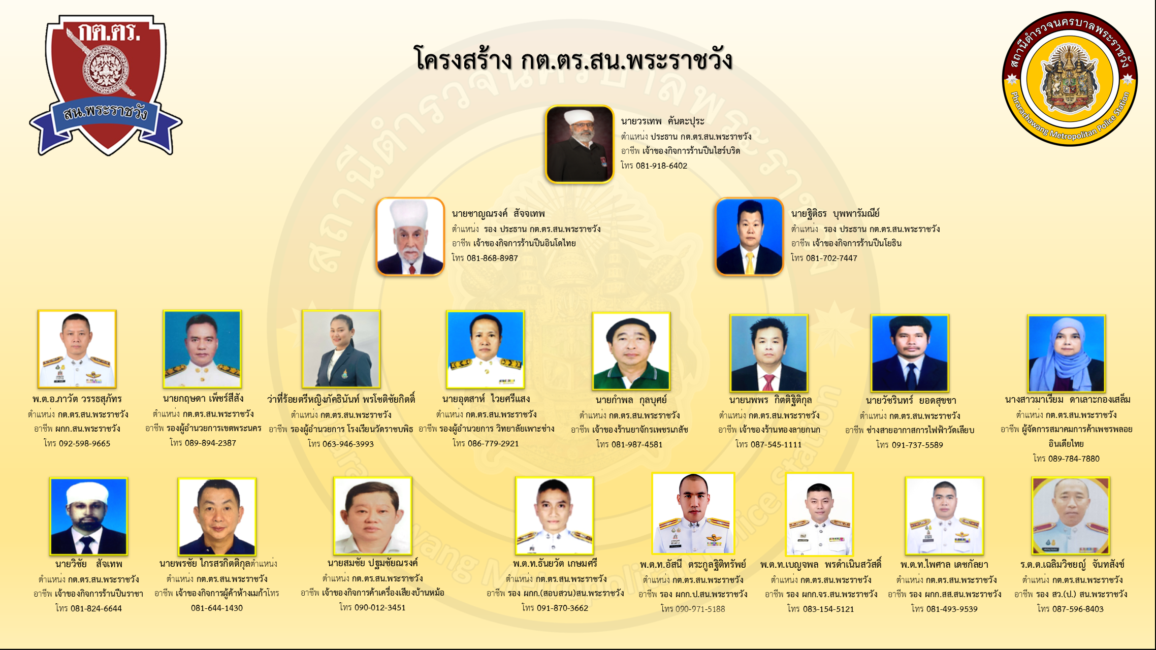 ภาพกิจกรรม 1